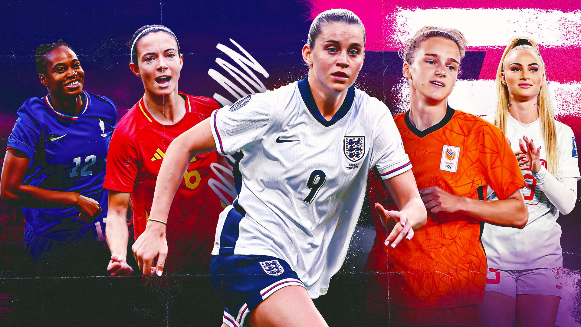 总结观点与 总结观点与